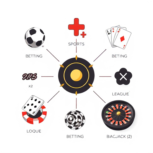 Banner www.classifyads.co.in